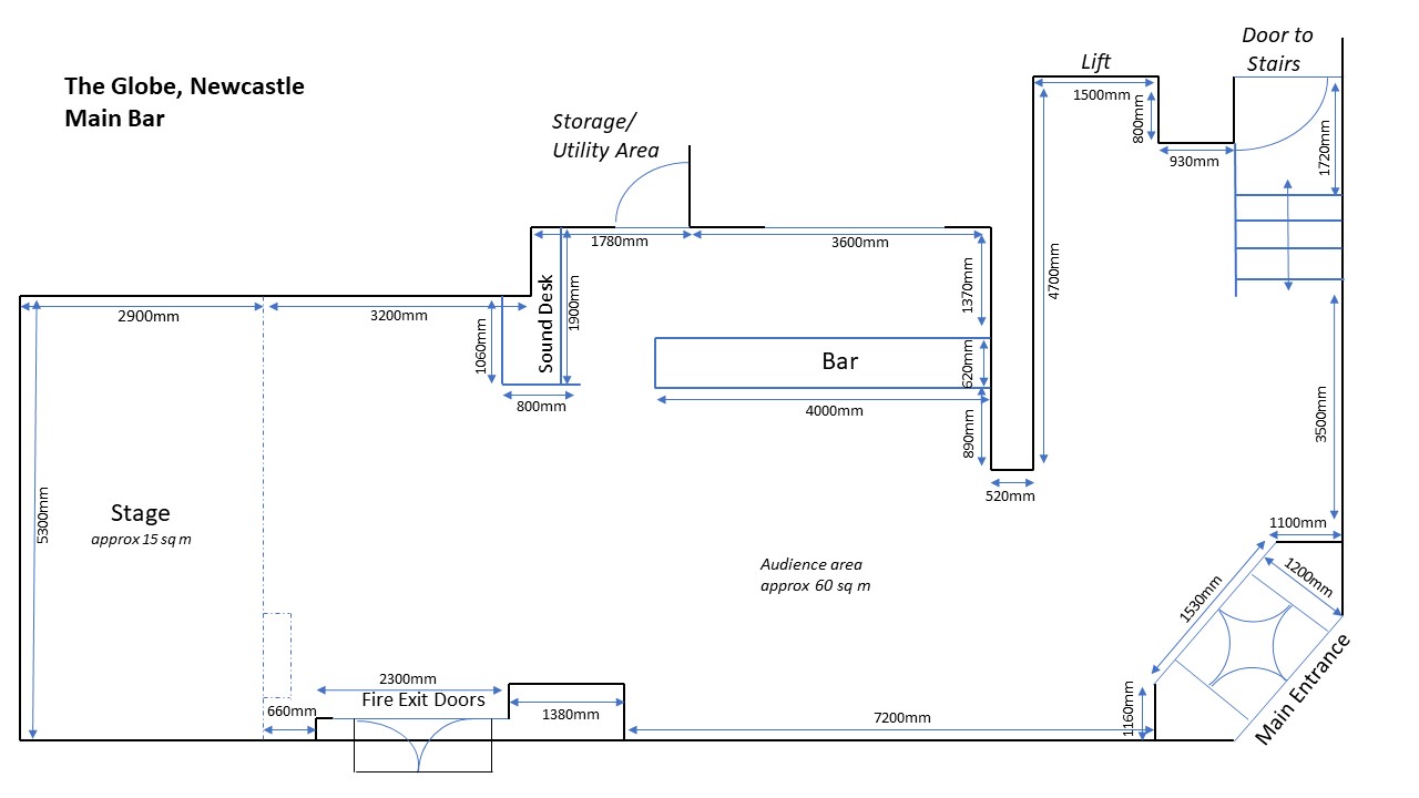 Main Bar Plan edit